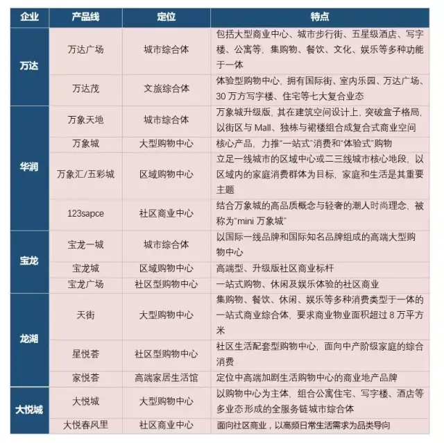 企业服务一体化平台：打造高效运营的法宝