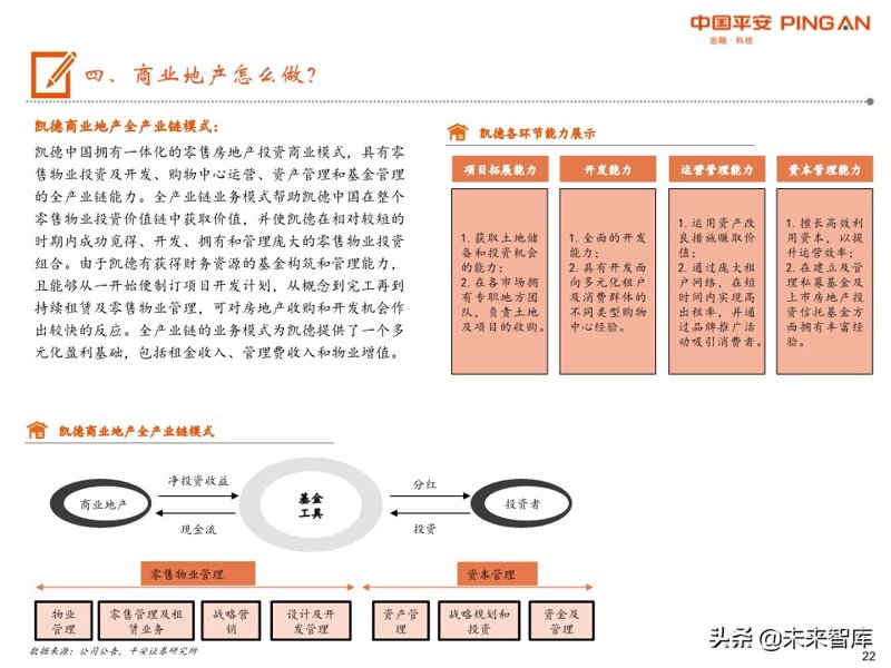 企业服务一体化平台：打造高效运营的钥匙