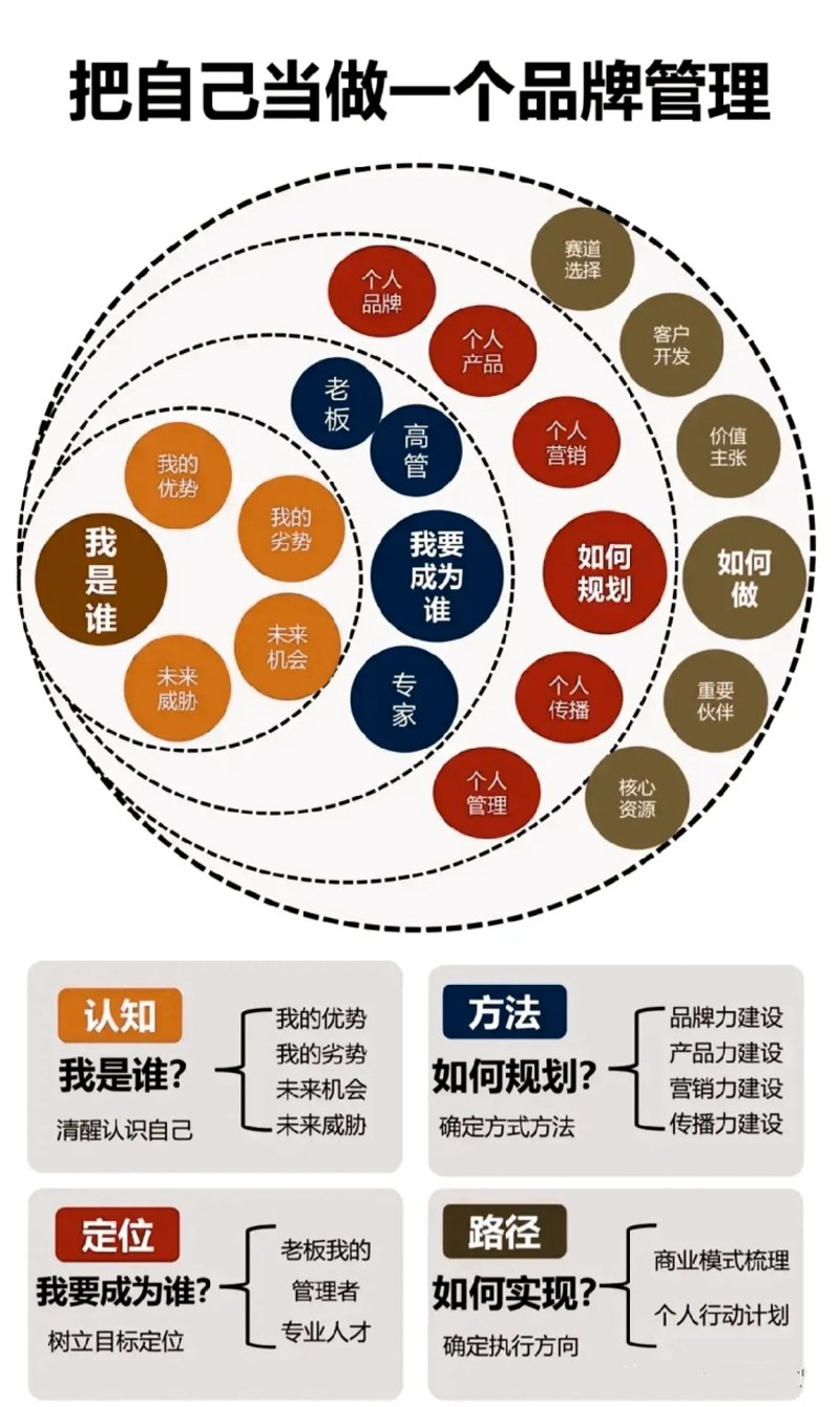 在当今激烈的市场竞争中，如何选择合适的商业综合体运营模式成为众多商家和管理者关注的焦点。本文将通过对比不同模式的优势与劣势，并结合实际案例进行分析，帮助读者找到最适合自身发展的运营方式。
